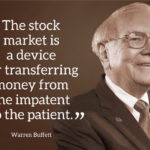 Patience in trading